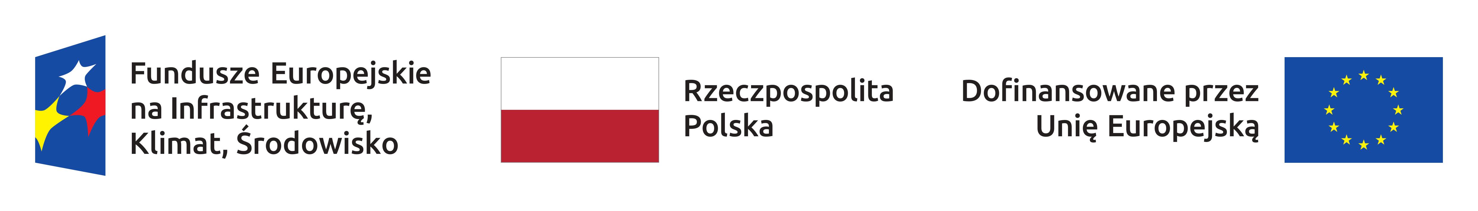 Fundusze Europejskie na Infratsrukturę, Klimat, Środowisko