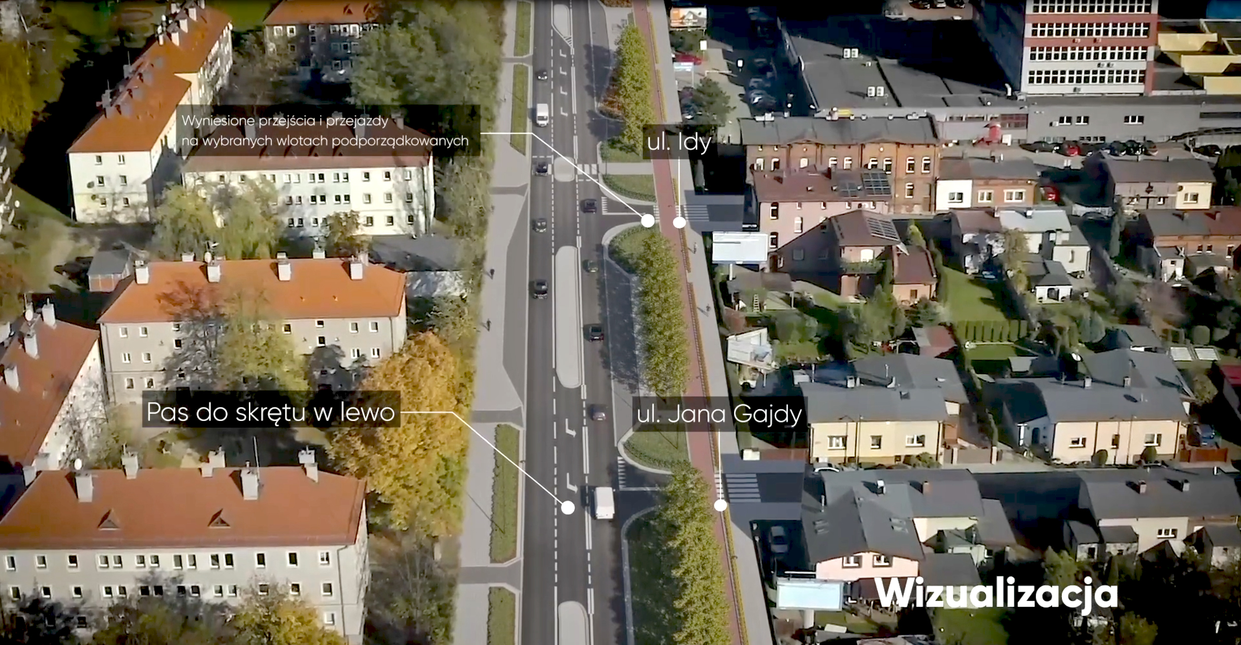 wizualizacja